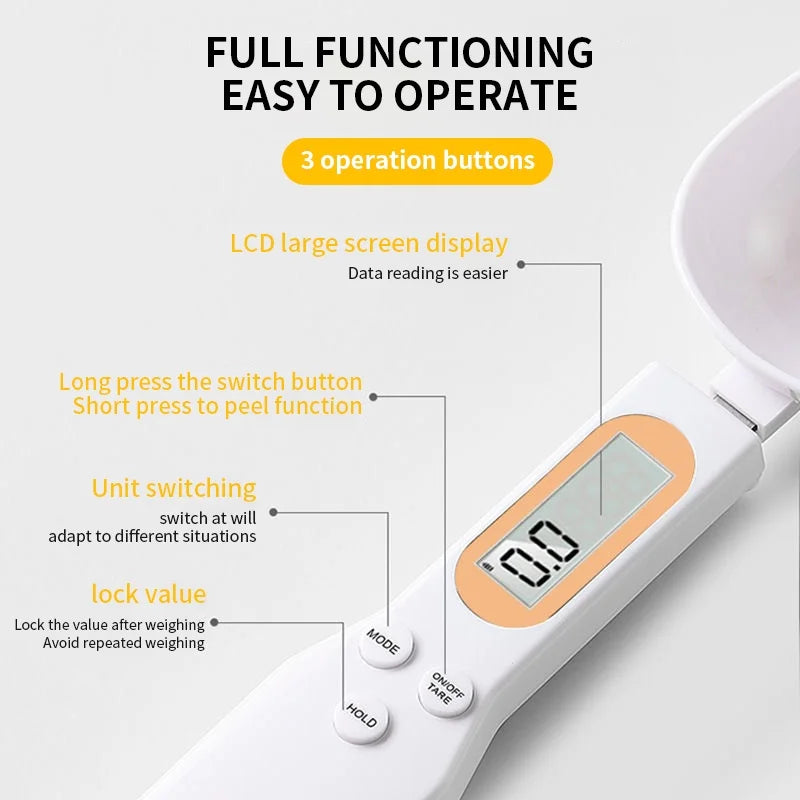 SmartSpoon™