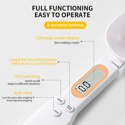 SmartSpoon™